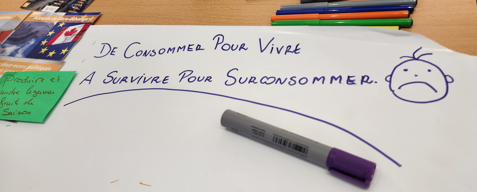 Les jeunes volontaires en Service Civique découvrent la Fresque du Commerce mondialisé – un partenariat avec l&rsquo;association AIME